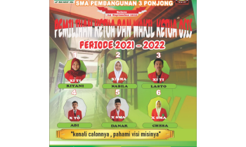 Pemilihan ketua OSIS 2021/2022